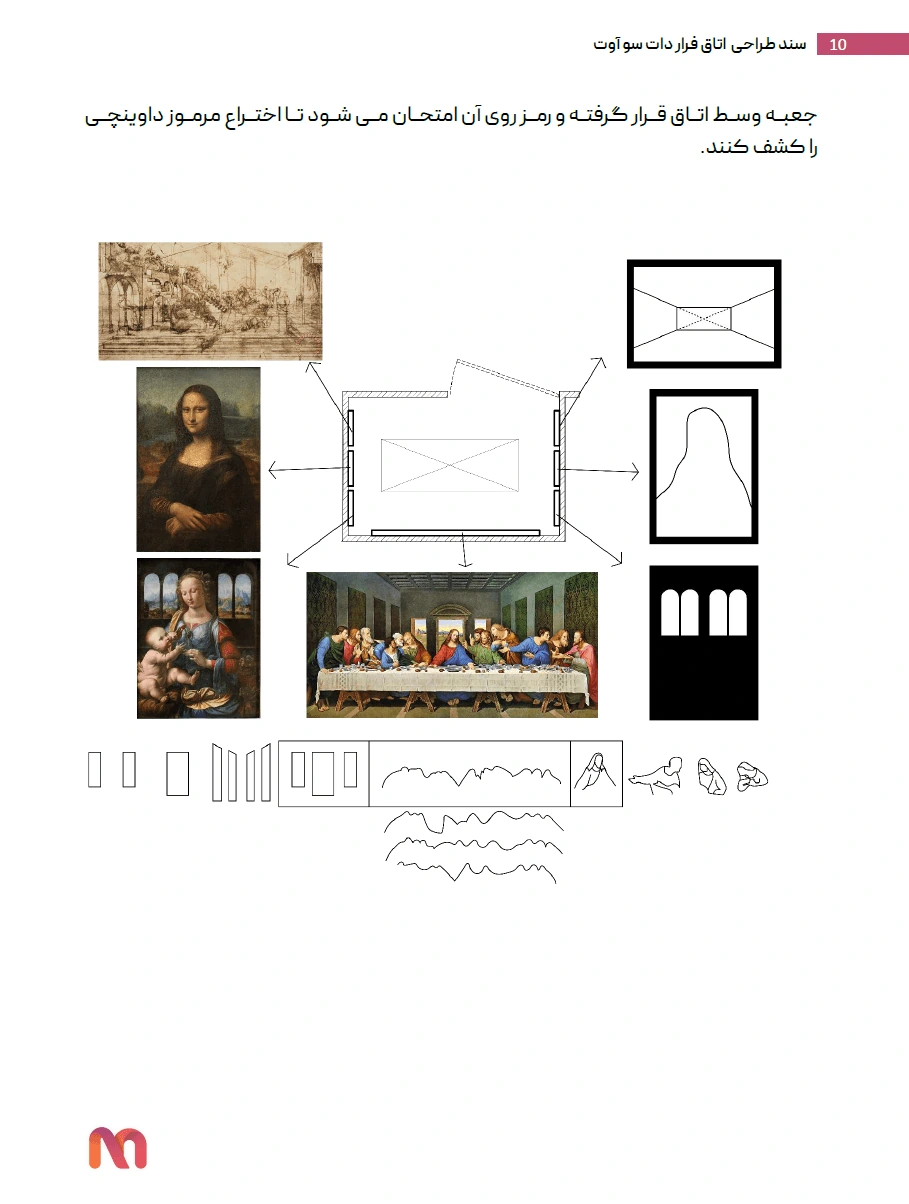 Dot Sa’w Out riddle document 3