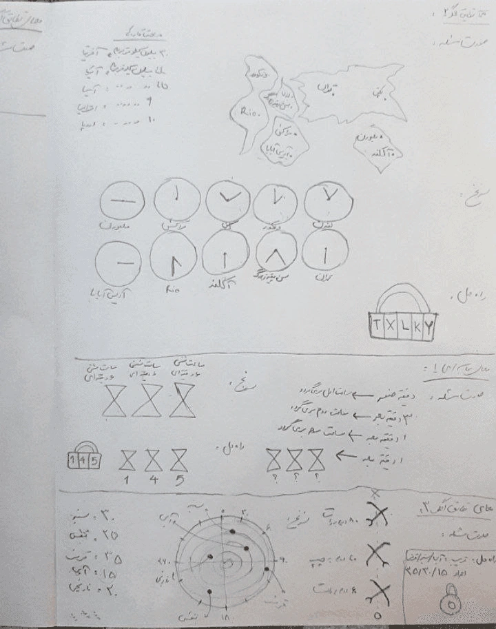 Riddle sketch 3