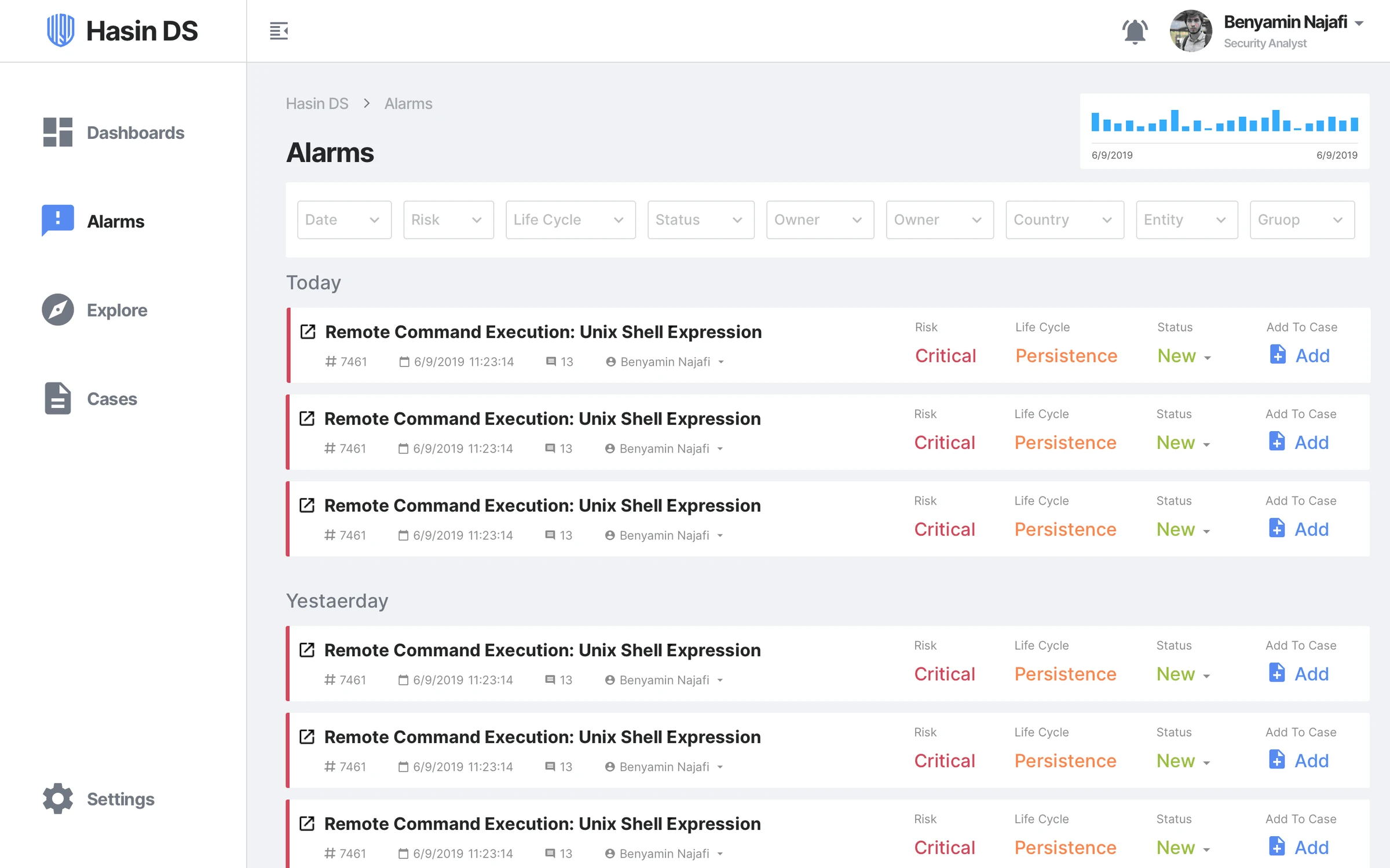 Previous ATD alarm list, investigated across separate tabs